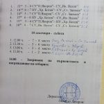 Футболният отбор