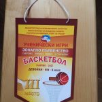 Зонално баскетбол