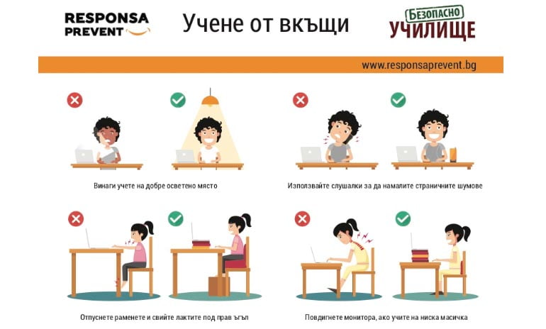 Учене вкъщи – полезни съвети