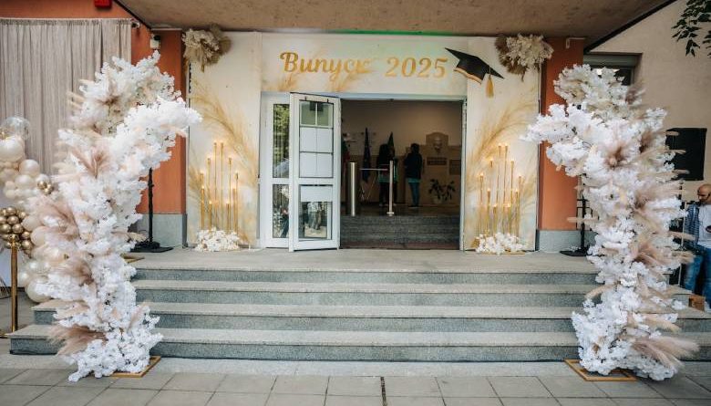 Изпращане на Випуск 2025